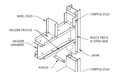 box header steel beam|boxed header detail.